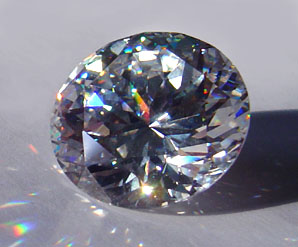 What's the Difference between Diamond and Cubic Zirconia
